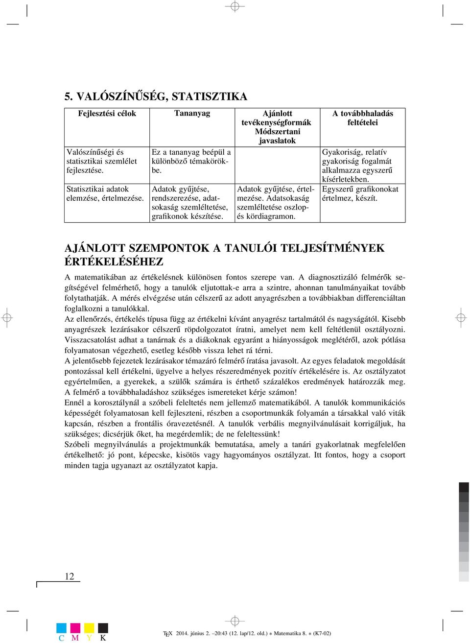 be. Statisztikai adatok Adatok gyűjtése, Adatok gyűjtése, értel- elemzése, értelmezése. rendszerezése, adatmezése. Adatsokaság sokaság szemléltetése, szemléltetése oszlop- grafikonok készítése.