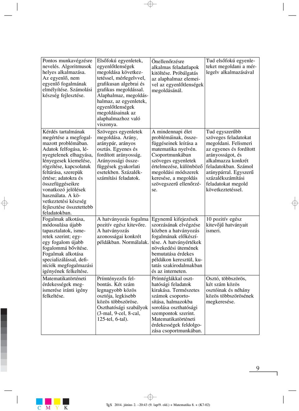 Adatok felfogása, lényegtelenek elhagyása, lényegesek kiemelése, rögzítése, kapcsolatuk feltárása, szerepük értése; adatokra és összefüggéseikre vonatkozó jelölések használata.