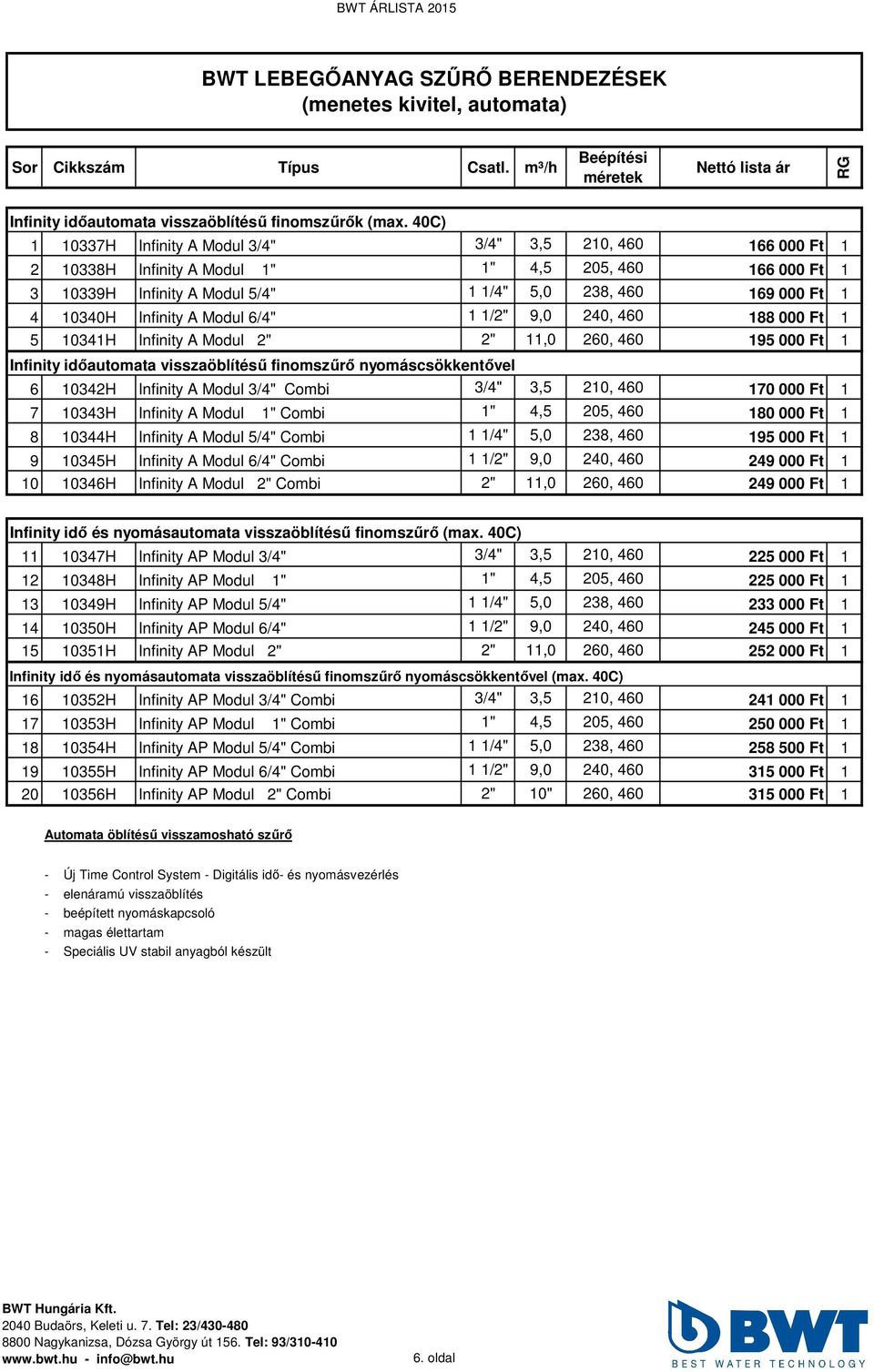 Infinity A Modul 6/4" 1 1/2" 9,0 240, 460 188 000 Ft 1 5 10341H Infinity A Modul 2" 2" 11,0 260, 460 195 000 Ft 1 Infinity időautomata visszaöblítésű finomszűrő nyomáscsökkentővel 6 10342H Infinity A