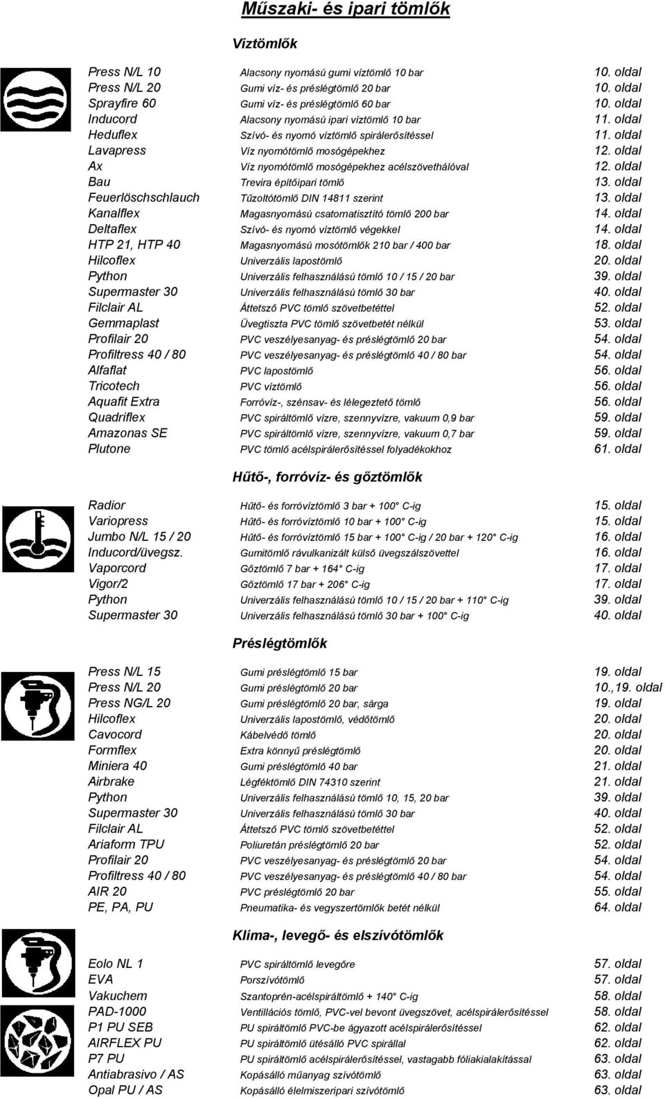 oldal Lavapress Víz nyomótömlő mosógépekhez 12. oldal Ax Víz nyomótömlő mosógépekhez acélszövethálóval 12. oldal Bau Trevira építőipari tömlő 13.