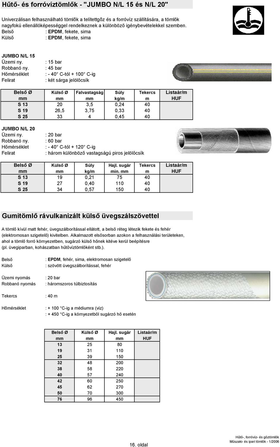 Hőmérséklet Felirat : 15 bar : 45 bar : - 40 C-tól + 100 C-ig : két sárga jelölőcsík Ø Ø Falvastagság Súly Tekercs Listaár/m mm mm mm kg/m m HUF S 13 20 3,5 0,24 40 S 19 26,5 3,75 0,33 40 S 25 33 4