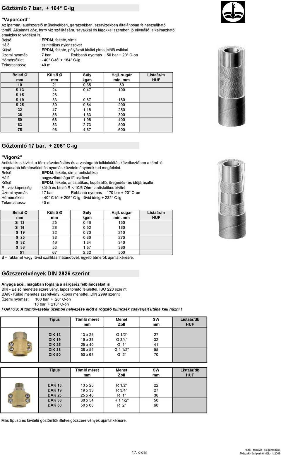 : EPDM, fekete, sima Háló : szintetikus nylonszövet : EPDM, fekete, pólyázott kivitel piros jelölő csíkkal Üzemi nyomás : 7 bar Robbanó nyomás : 50 bar + 20 C-on Hőmérséklet : - 40 C-tól + 164 C-ig