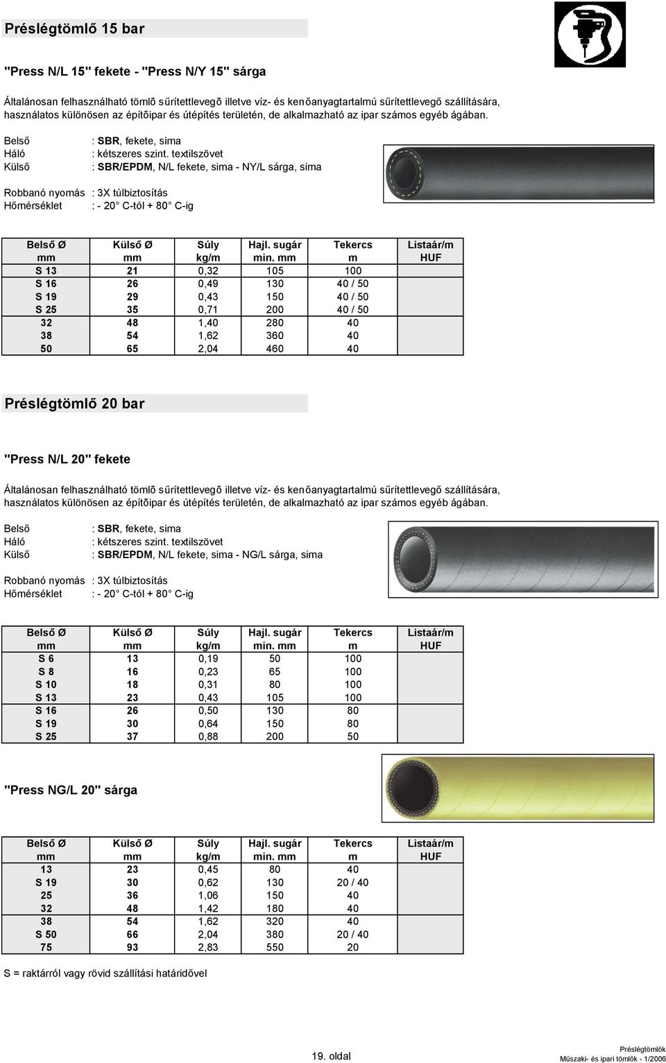 textilszövet : SBR/EPDM, N/L fekete, sima - NY/L sárga, sima Robbanó nyomás : 3X túlbiztosítás Hőmérséklet : - 20 C-tól + 80 C-ig Ø Ø Súly Hajl. sugár Tekercs Listaár/m mm mm kg/m min.