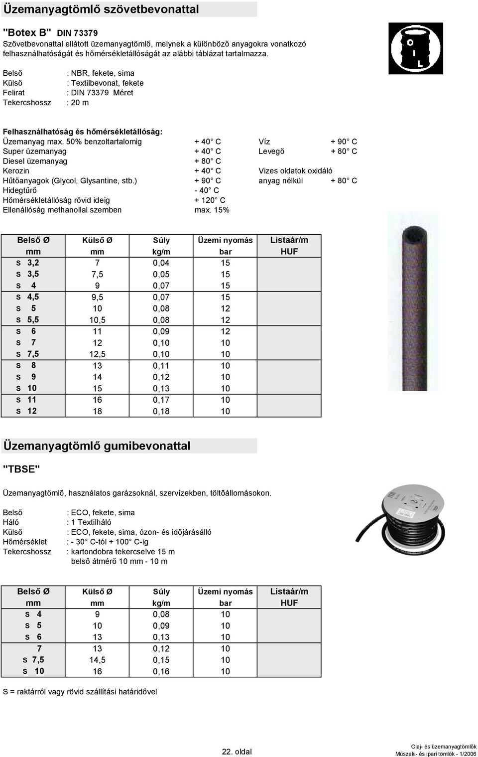 50% benzoltartalomig + 40 C Víz + 90 C Super üzemanyag + 40 C Levegő + 80 C Diesel üzemanyag + 80 C Kerozin + 40 C Vizes oldatok oxidáló Hűtőanyagok (Glycol, Glysantine, stb.