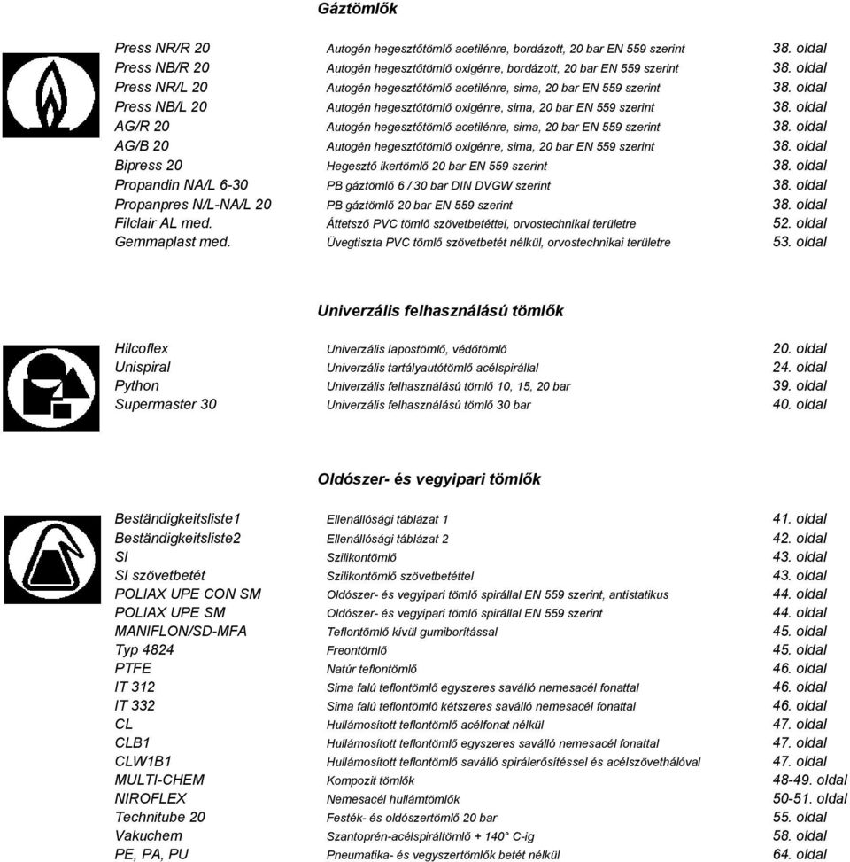 oldal AG/R 20 Autogén hegesztőtömlő acetilénre, sima, 20 bar EN 559 szerint 38. oldal AG/B 20 Autogén hegesztőtömlő oxigénre, sima, 20 bar EN 559 szerint 38.
