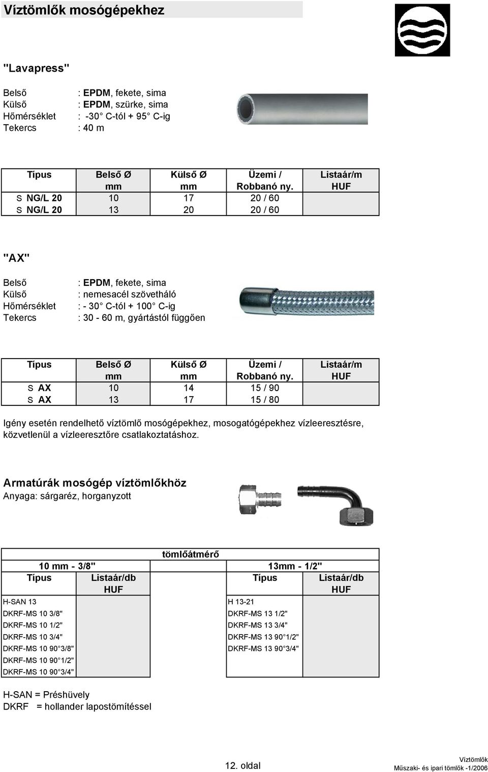 Listaár/m mm mm Robbanó ny. HUF S AX 10 14 15 / 90 S AX 13 17 15 / 80 Igény esetén rendelhető víztömlő mosógépekhez, mosogatógépekhez vízleeresztésre, közvetlenül a vízleeresztőre csatlakoztatáshoz.