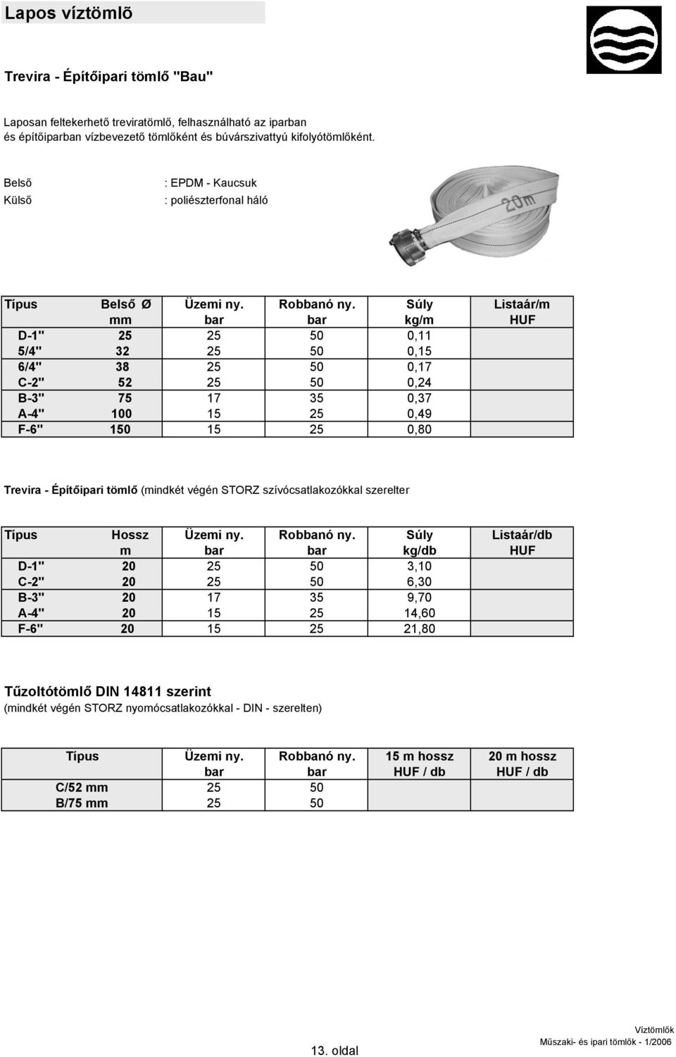 Súly Listaár/m mm bar bar kg/m HUF D-1" 25 25 50 0,11 5/4" 32 25 50 0,15 6/4" 38 25 50 0,17 C-2" 52 25 50 0,24 B-3" 75 17 35 0,37 A-4" 100 15 25 0,49 F-6" 150 15 25 0,80 Trevira - Építőipari tömlő