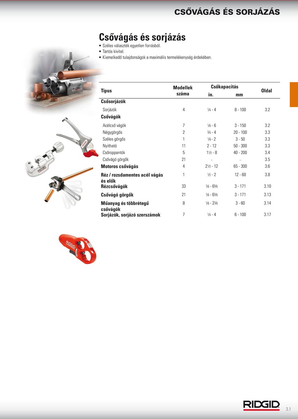 3 Széles görgős 1 1 8-2 3-50 3.3 Nyitható 11 2-12 50-300 3.3 Csőroppantók 5 1 1 2-8 40-200 3.4 Csővágó görgők 21 3.5 Motoros csővágás 4 2 1 2-12 65-300 3.