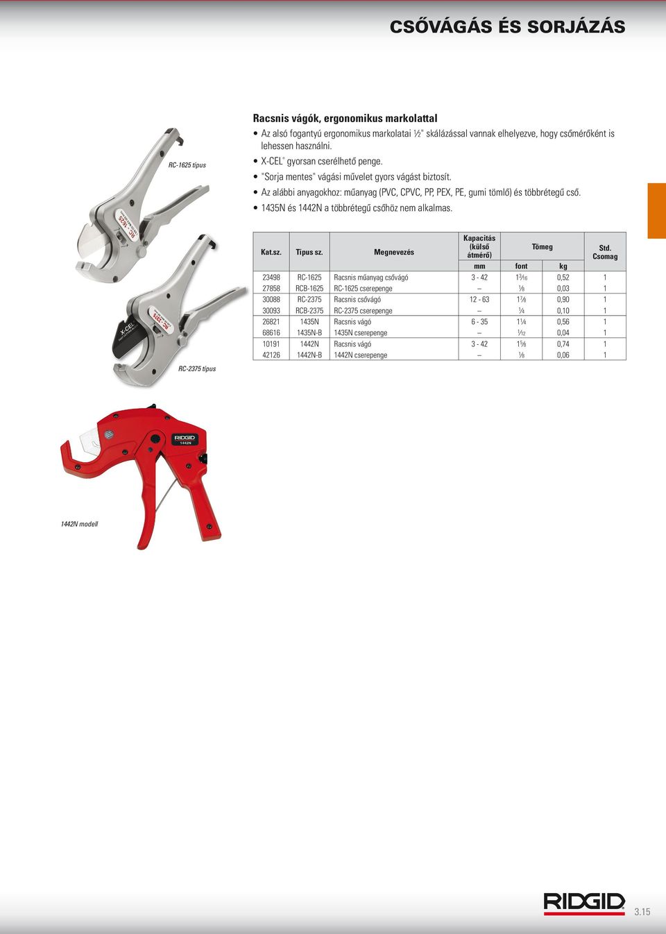 RC-2375 típus Kapacitás (külső átmérő) mm font kg 23498 RC-1625 Racsnis műanyag csővágó 3-42 1 3 16 0,52 1 27858 RCB-1625 RC-1625 cserepenge 1 8 0,03 1 30088 RC-2375 Racsnis csővágó 12-63 1 7 8 0,90