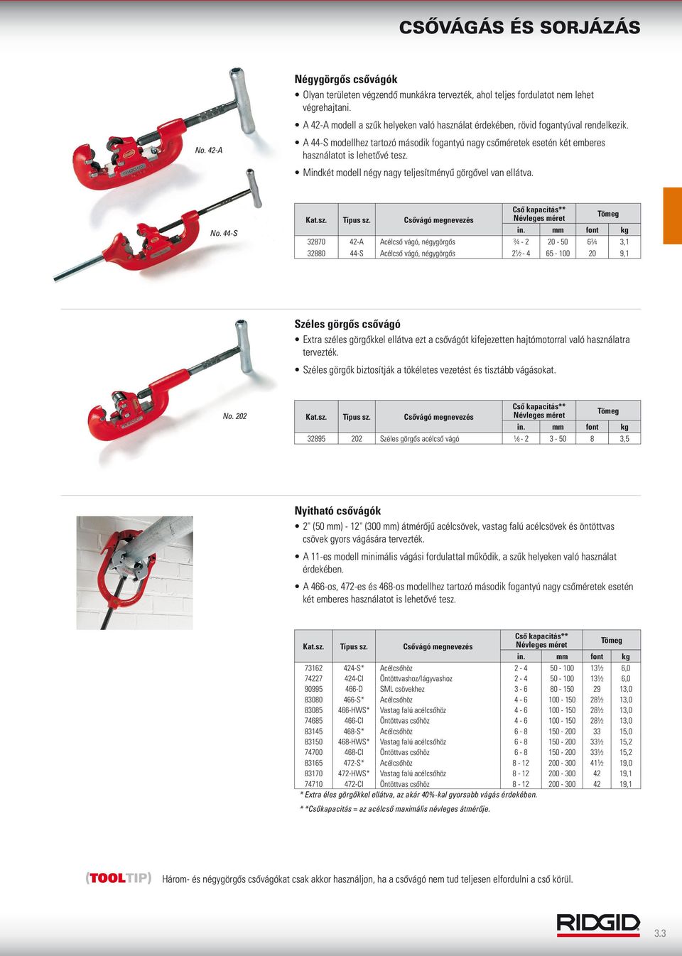 Mindkét modell négy nagy teljesítményű görgővel van ellátva. No. 44-S Kat.sz. Típus sz. Csővágó megnevezés Cső kapacitás** Névleges méret in.
