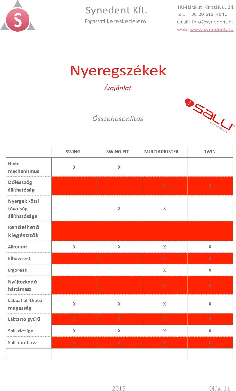 kiegészítők Allround Elbowrest Ergorest Nyújtozkodó háttámasz Lábbal