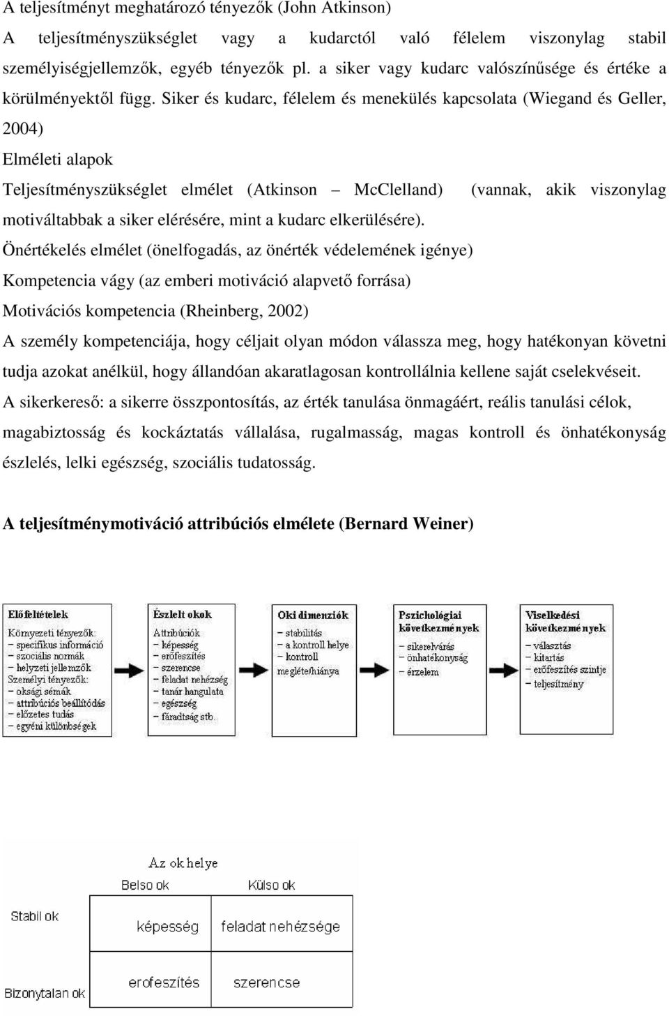 Siker és kudarc, félelem és menekülés kapcsolata (Wiegand és Geller, 2004) Elméleti alapok Teljesítményszükséglet elmélet (Atkinson McClelland) (vannak, akik viszonylag motiváltabbak a siker