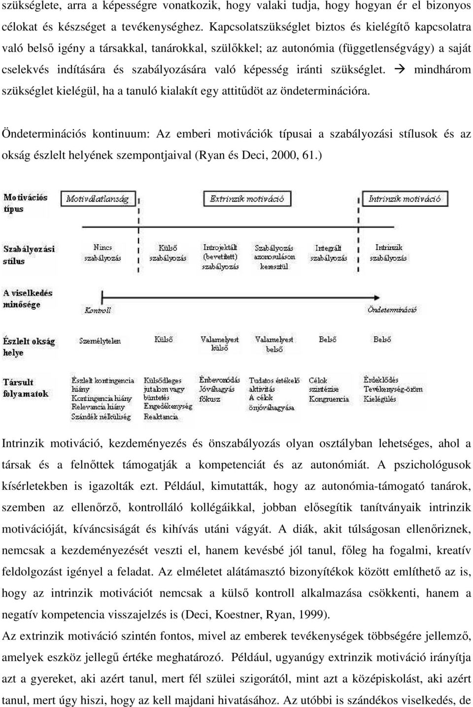 iránti szükséglet. mindhárom szükséglet kielégül, ha a tanuló kialakít egy attitődöt az öndeterminációra.