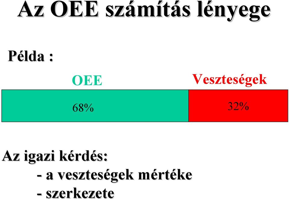 32% Az igazi kérdk rdés: - a