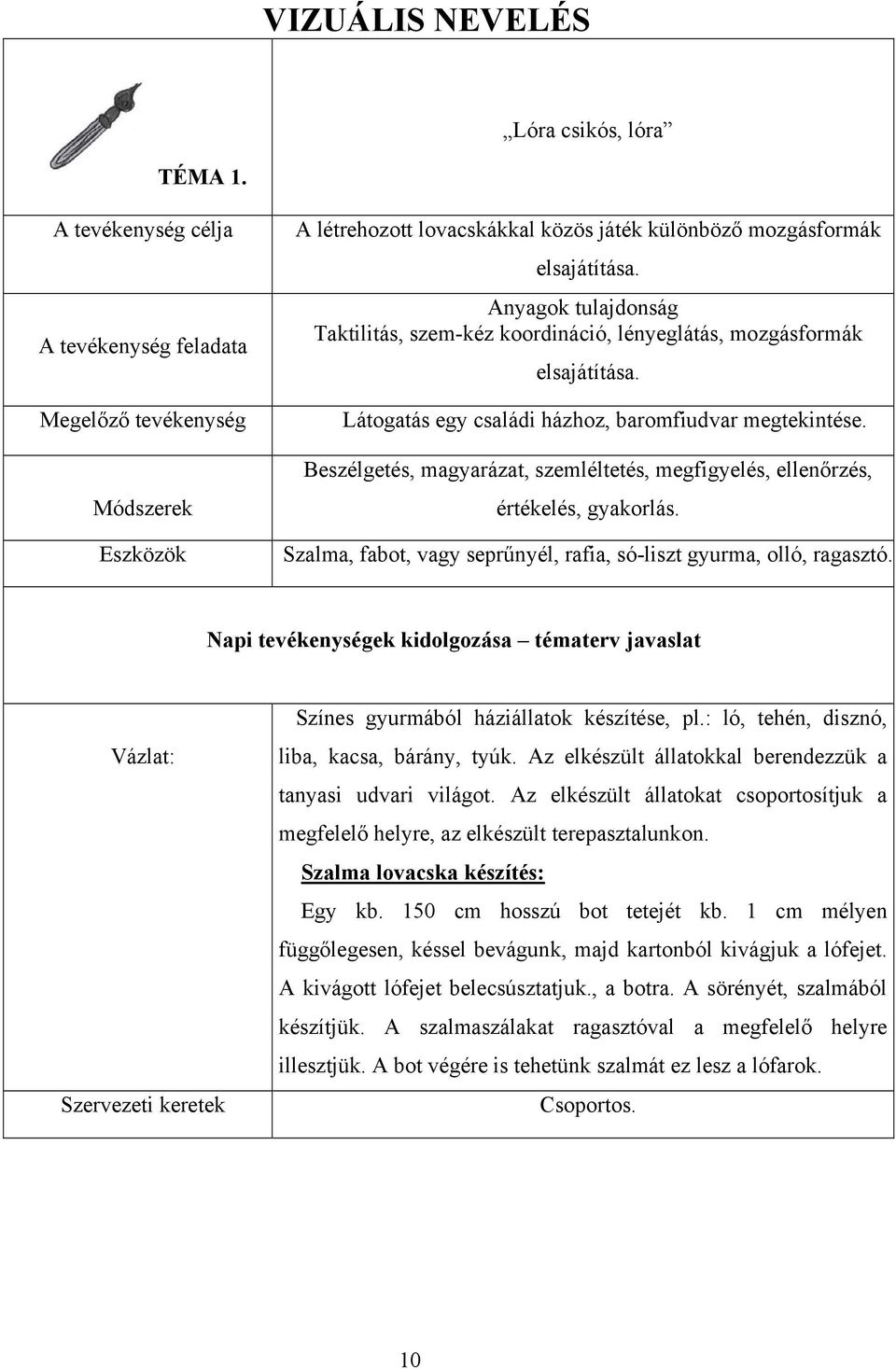 Anyagok tulajdonság Taktilitás, szem-kéz koordináció, lényeglátás, mozgásformák elsajátítása. Látogatás egy családi házhoz, baromfiudvar megtekintése.