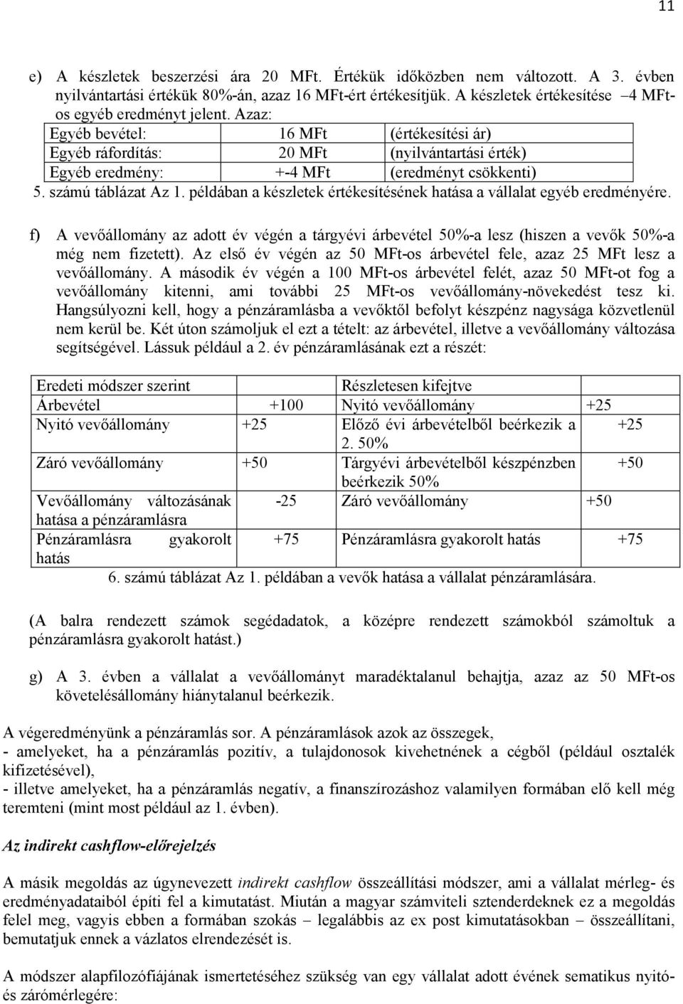 számú táblázat Az 1. példában a készletek értékesítésének hatása a vállalat egyéb eredményére.