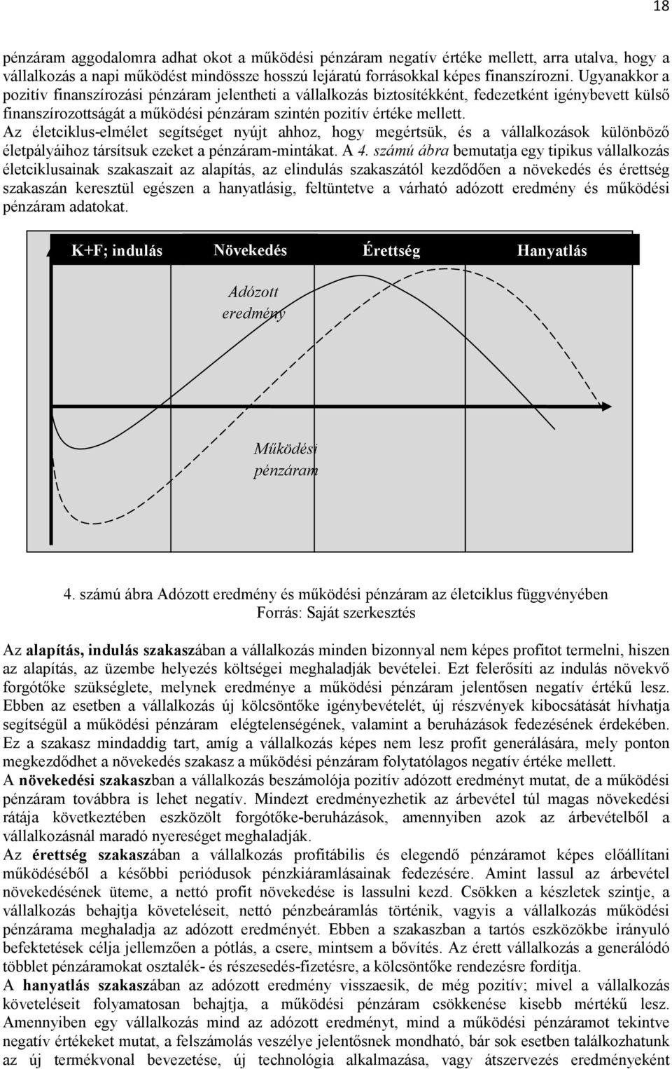 Az életciklus-elmélet segítséget nyújt ahhoz, hogy megértsük, és a vállalkozások különböző életpályáihoz társítsuk ezeket a pénzáram-mintákat. A 4.