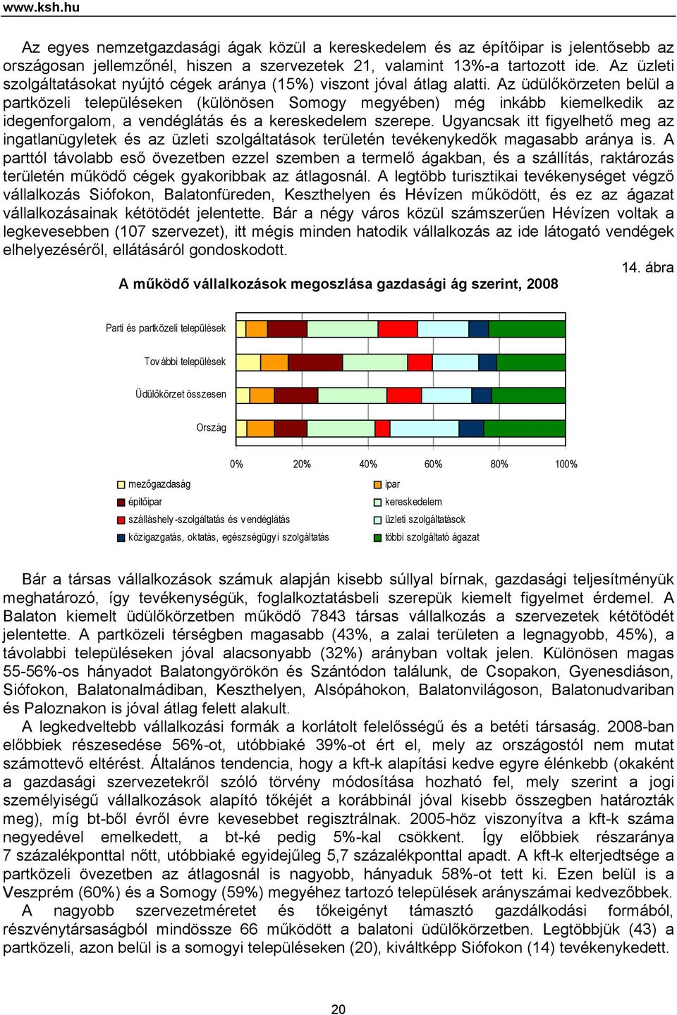 Az üdülőkörzeten belül a partközeli településeken (különösen Somogy megyében) még inkább kiemelkedik az idegenforgalom, a vendéglátás és a kereskedelem szerepe.