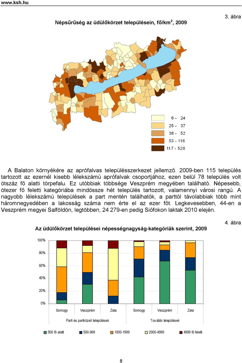 Népesebb, ötezer fő feletti kategóriába mindössze hét település tartozott, valamennyi városi rangú.