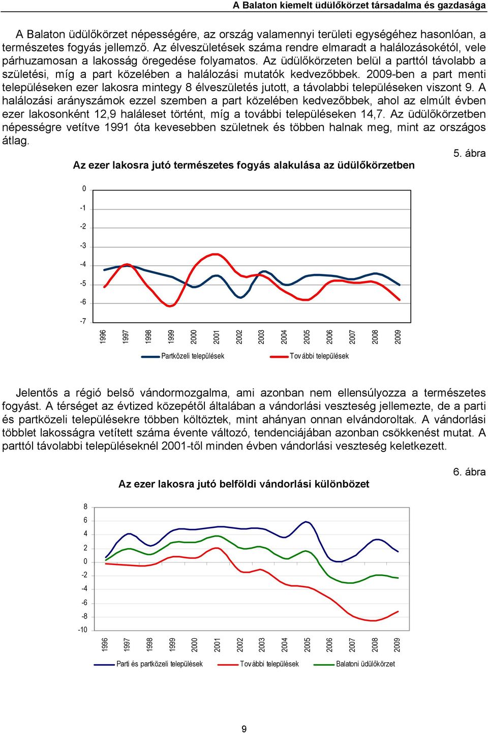 Az üdülőkörzeten belül a parttól távolabb a születési, míg a part közelében a halálozási mutatók kedvezőbbek.