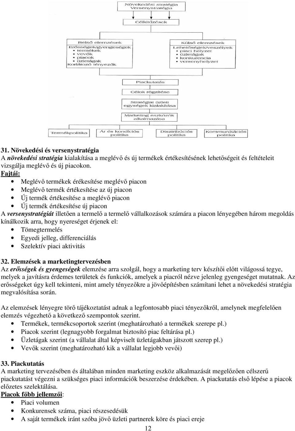 termelı a termelı vállalkozások számára a piacon lényegében három megoldás kínálkozik arra, hogy nyereséget érjenek el: Tömegtermelés Egyedi jelleg, differenciálás Szelektív piaci aktivitás 32.