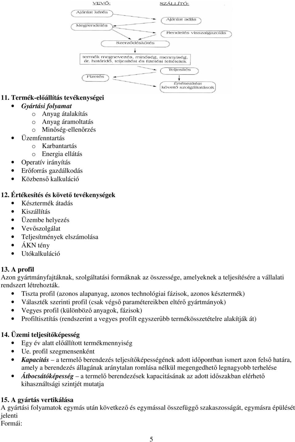 A profil Azon gyártmányfajtáknak, szolgáltatási formáknak az összessége, amelyeknek a teljesítésére a vállalati rendszert létrehozták.