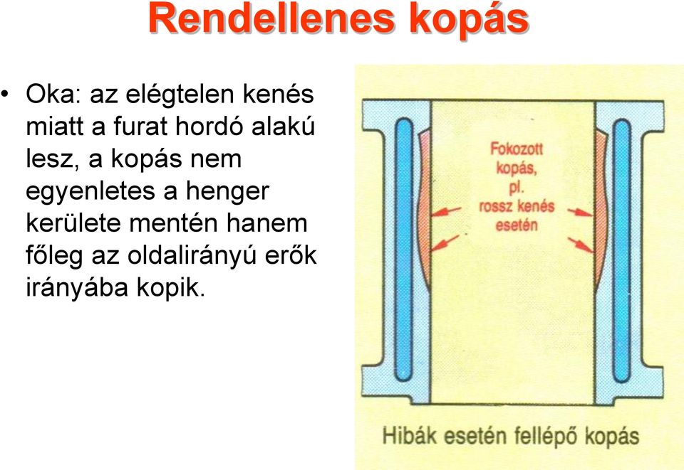 nem egyenletes a henger kerülete mentén