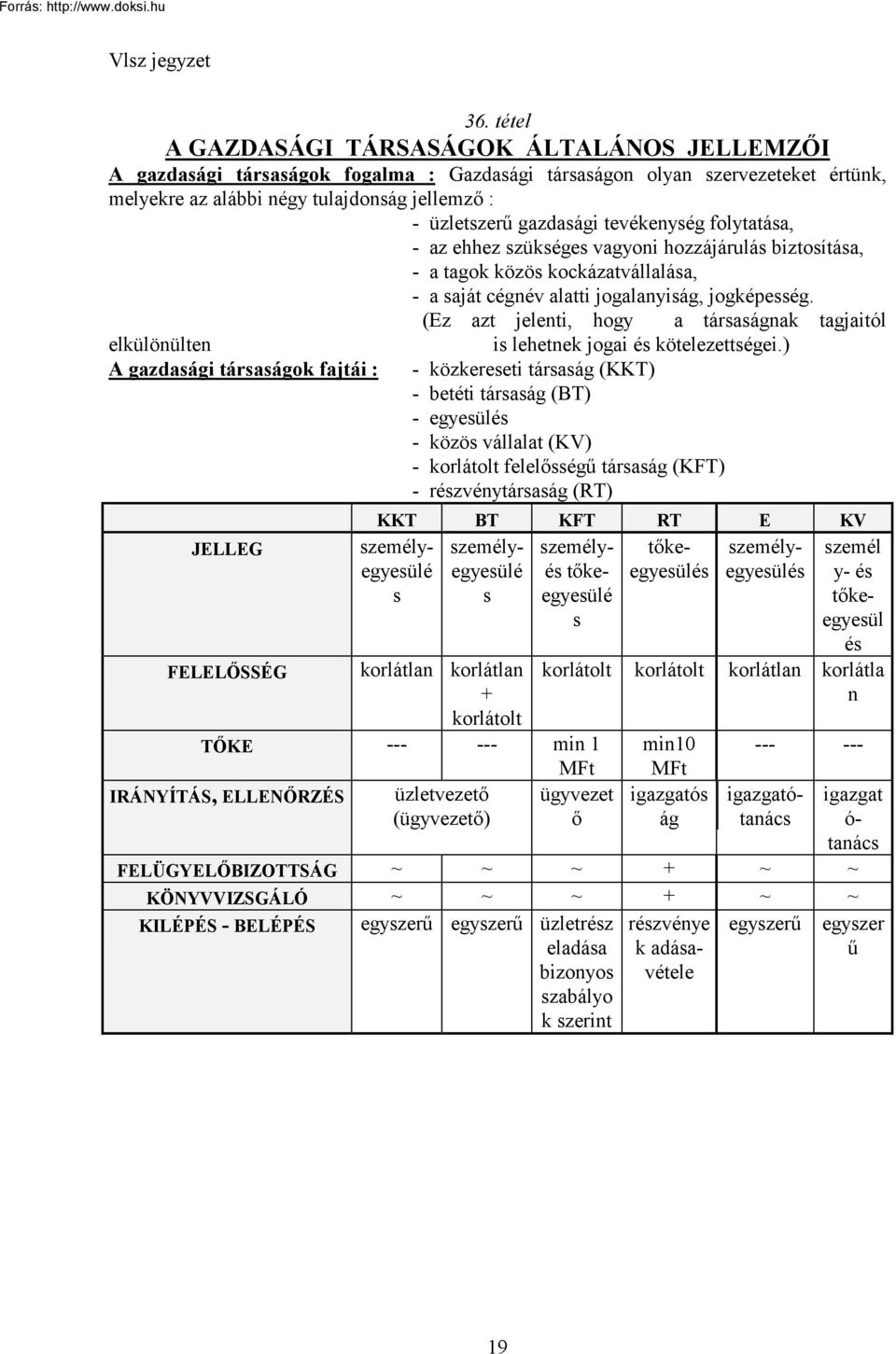 személyegyesülé s - a saját cégnév alatti jogalanyiság, jogképesség. (Ez azt jelenti, hogy a társaságnak tagjaitól is lehetnek jogai és kötelezettségei.