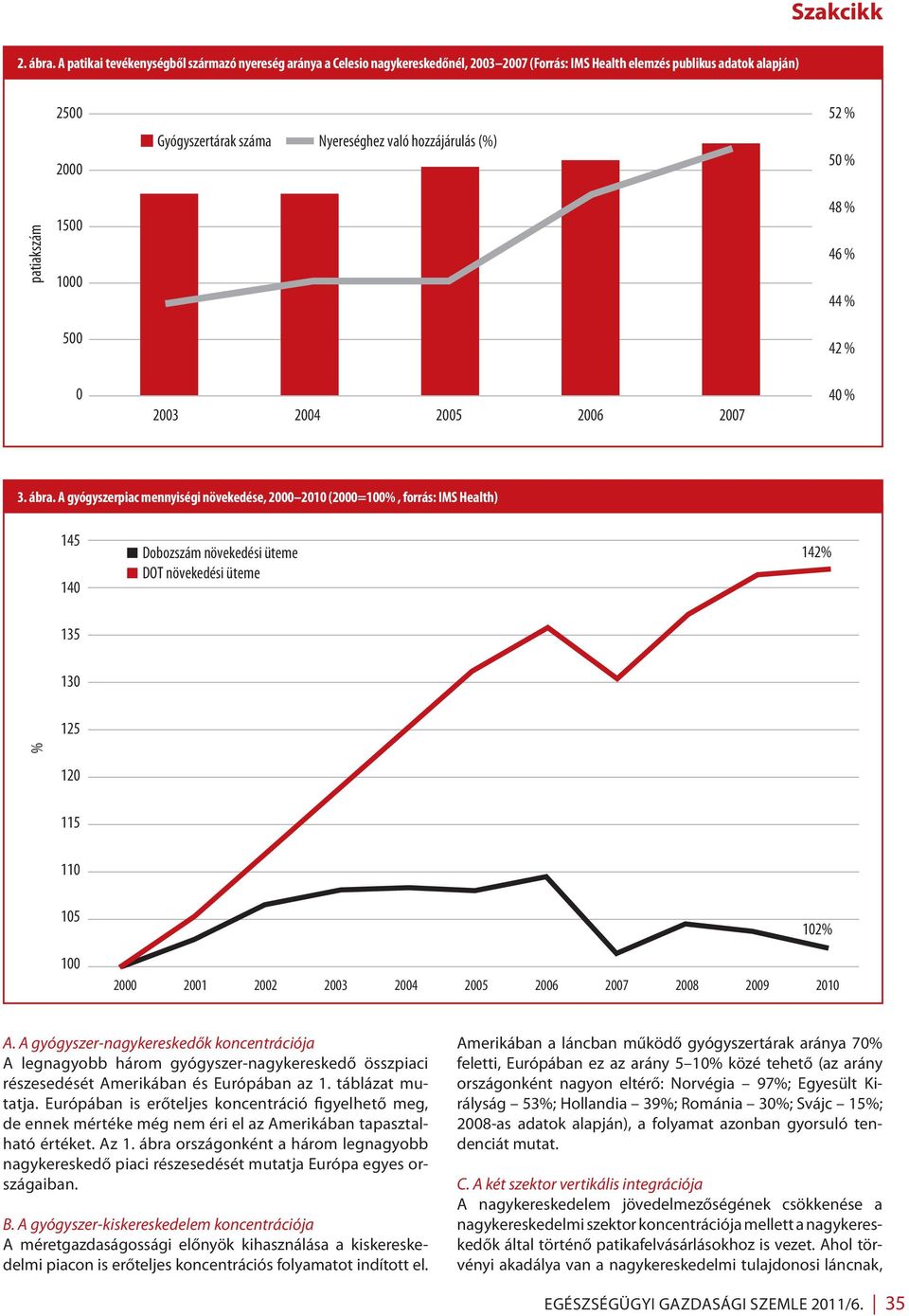 hozzájárulás (%) 52 % 50 % patiakszám 1500 1000 500 48 % 46 % 44 % 42 % 0 2003 2004 2005 2006 2007 40 % 3. ábra.