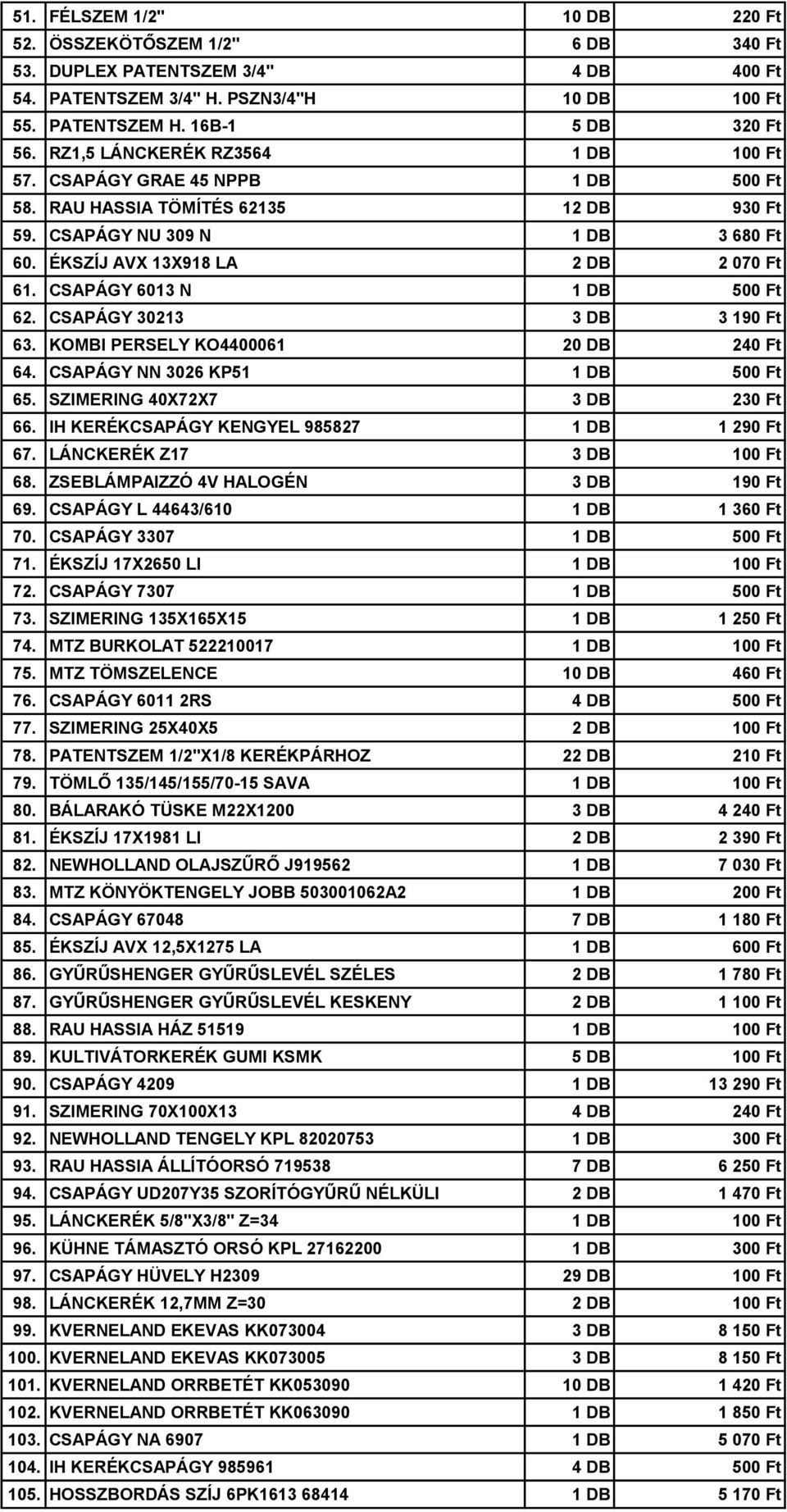 CSAPÁGY 6013 N 1 DB 500 Ft 62. CSAPÁGY 30213 3 DB 3 190 Ft 63. KOMBI PERSELY KO4400061 20 DB 240 Ft 64. CSAPÁGY NN 3026 KP51 1 DB 500 Ft 65. SZIMERING 40X72X7 3 DB 230 Ft 66.