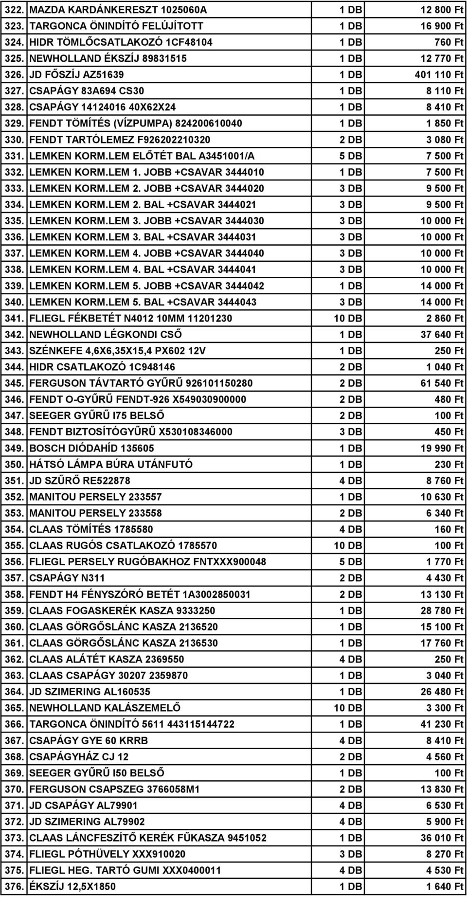 FENDT TARTÓLEMEZ F926202210320 2 DB 3 080 Ft 331. LEMKEN KORM.LEM ELŐTÉT BAL A3451001/A 5 DB 7 500 Ft 332. LEMKEN KORM.LEM 1. JOBB +CSAVAR 3444010 1 DB 7 500 Ft 333. LEMKEN KORM.LEM 2.