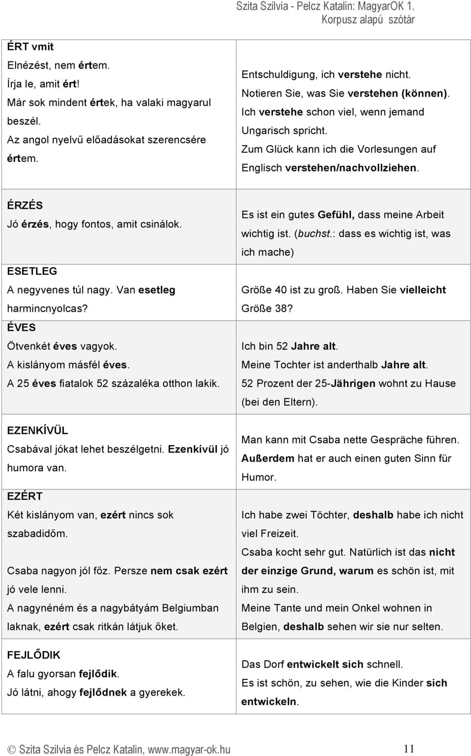 ÉRZÉS Jó érzés, hogy fontos, amit csinálok. ESETLEG A negyvenes túl nagy. Van esetleg harmincnyolcas? ÉVES Ötvenkét éves vagyok. A kislányom másfél éves. A 25 éves fiatalok 52 százaléka otthon lakik.