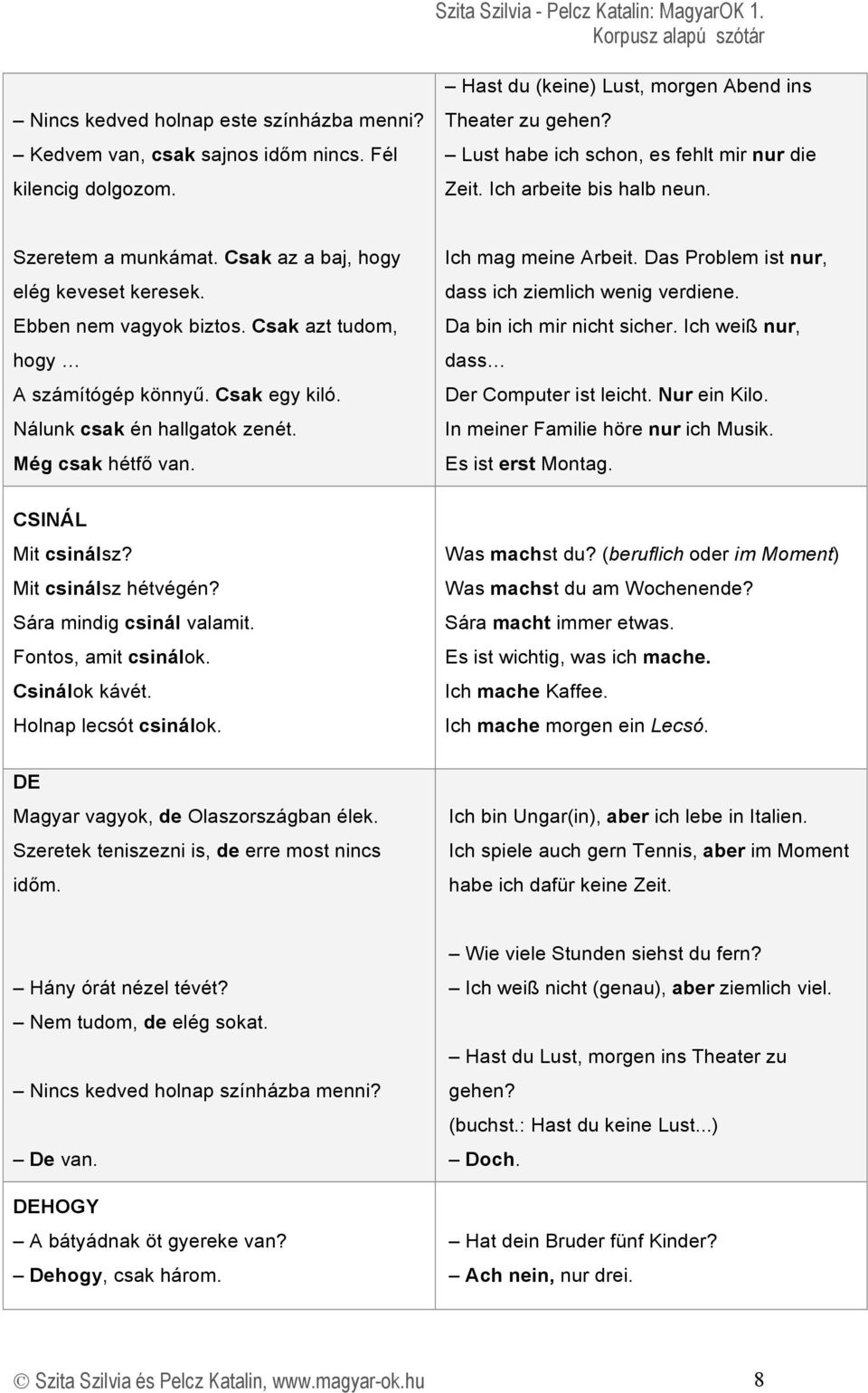 Csak azt tudom, hogy A számítógép könnyű. Csak egy kiló. Nálunk csak én hallgatok zenét. Még csak hétfő van. Ich mag meine Arbeit. Das Problem ist nur, dass ich ziemlich wenig verdiene.