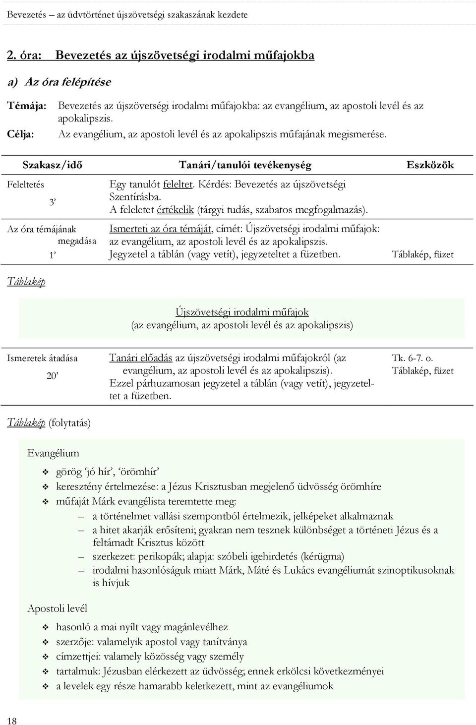 Az evangélium, az apostoli levél és az apokalipszis műfajának megismerése. Szakasz/idő Tanári/tanulói tevékenység Eszközök Feleltetés 3 Az óra témájának megadása 1 Táblakép Egy tanulót feleltet.