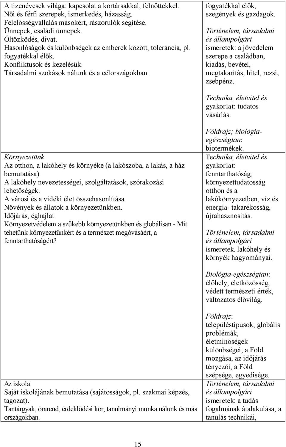 fogyatékkal élők, szegények és gazdagok. Történelem, társadalmi és állampolgári ismeretek: a jövedelem szerepe a családban, kiadás, bevétel, megtakarítás, hitel, rezsi, zsebpénz.