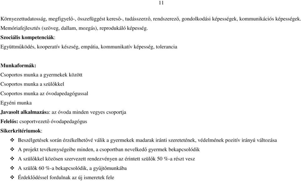 Szociális kompetenciák: Együttműködés, kooperatív készség, empátia, kommunikatív képesség, tolerancia Munkaformák: Csoportos munka a gyermekek között Csoportos munka a szülőkkel Csoportos munka az