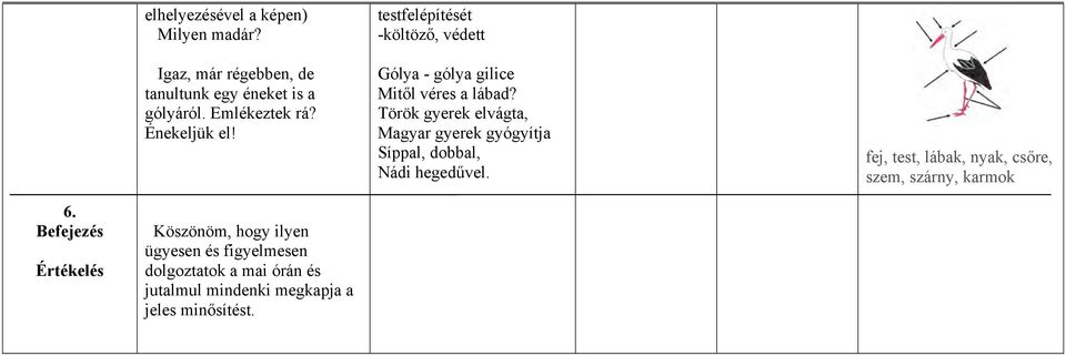 Török gyerek elvágta, Magyar gyerek gyógyítja Síppal, dobbal, Nádi hegedűvel.