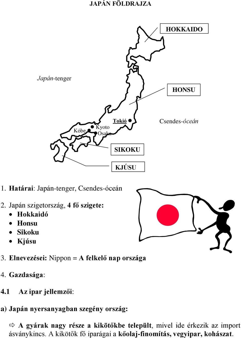 Elnevezései: Nippon = A felkelő nap országa 4. Gazdasága: 4.