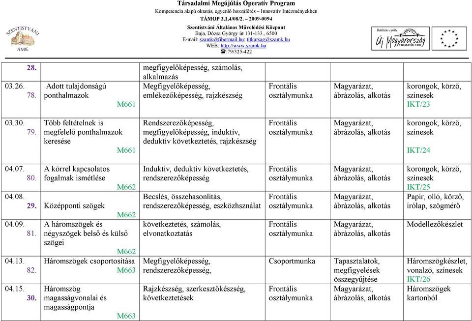 A körrel kapcsolatos fogalmak ismétlése 04.08. 29. Középponti szögek 04.09. 81. 04.13. 82. 04.15. 30.