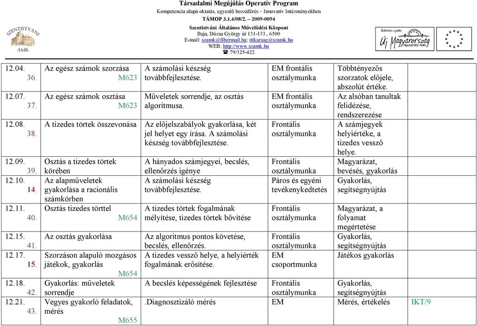 A tizedes törtek összevonása Az előjelszabályok gyakorlása, két jel helyet egy írása. A számolási készség továbbfejlesztése.