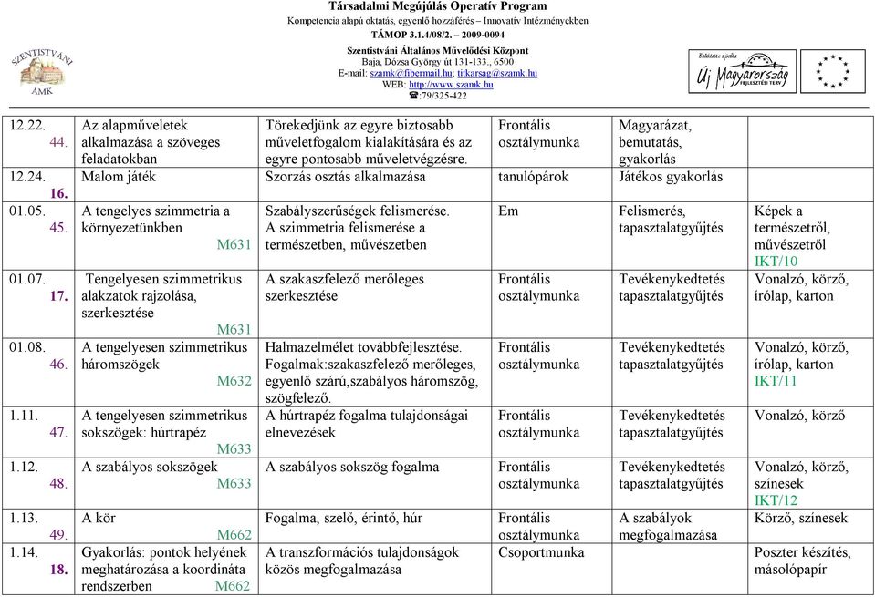 bemutatás, gyakorlás Malom játék Szorzás osztás a tanulópárok Játékos gyakorlás A tengelyes szimmetria a környezetünkben M631 Tengelyesen szimmetrikus alakzatok rajzolása, szerkesztése M631 A