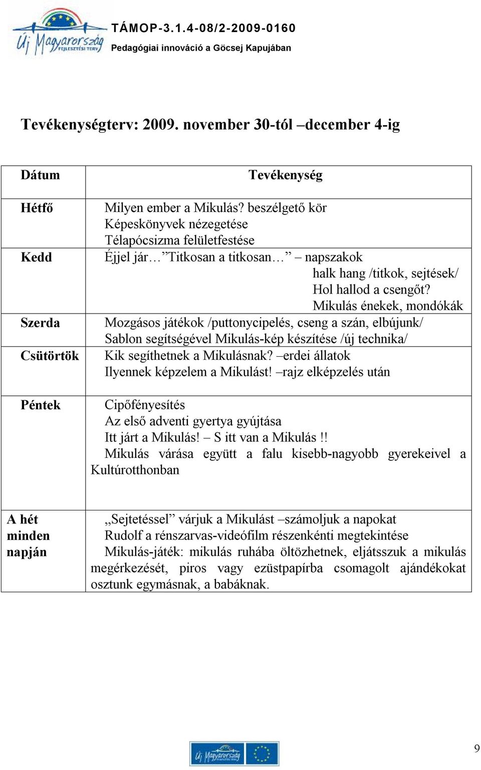 Mikulás énekek, mondókák Mozgásos játékok /puttonycipelés, cseng a szán, elbújunk/ Sablon segítségével Mikulás-kép készítése /új technika/ Kik segíthetnek a Mikulásnak?