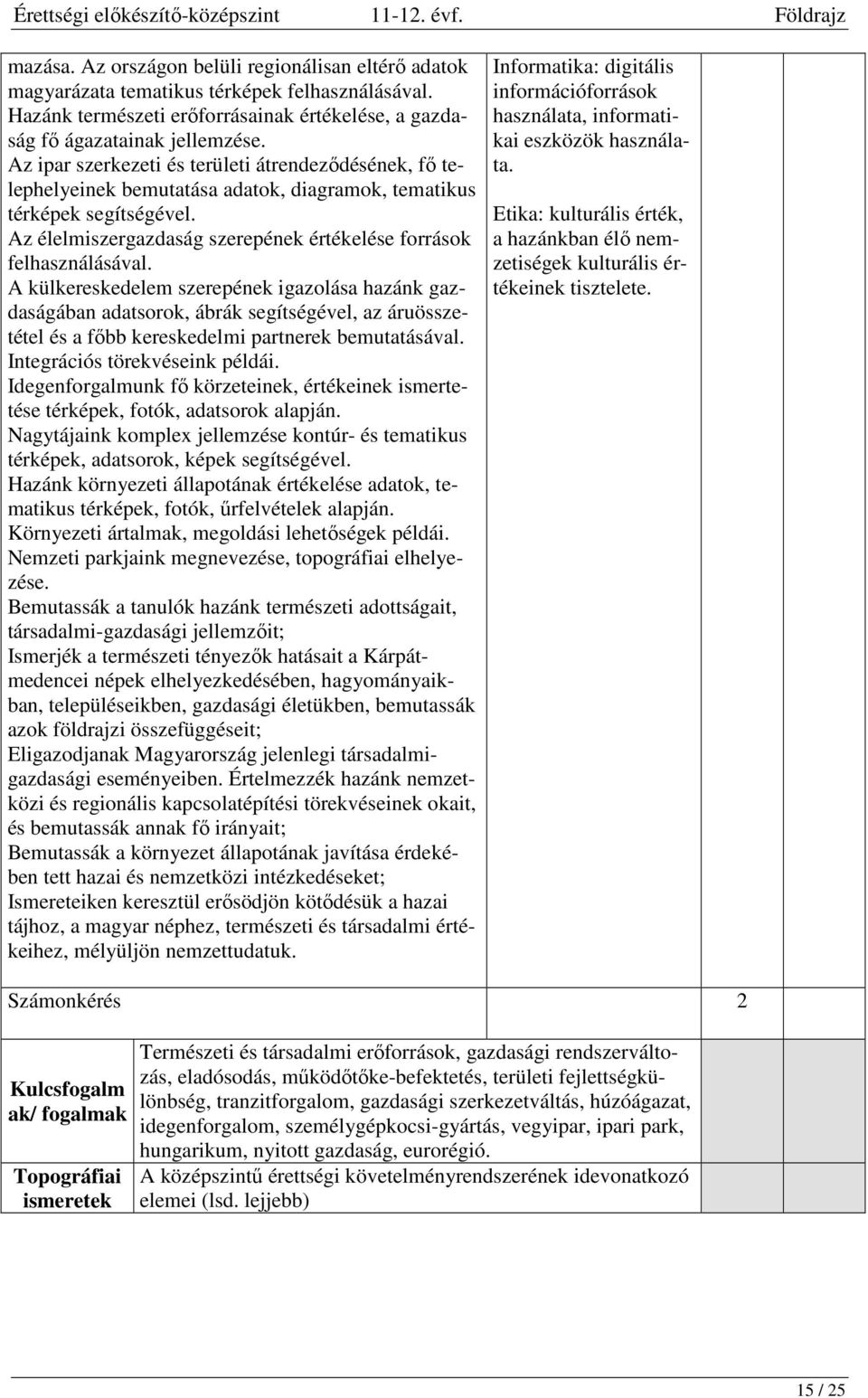 A külkereskedelem szerepének igazolása hazánk gazdaságában adatsorok, ábrák segítségével, az áruösszetétel és a főbb kereskedelmi partnerek bemutatásával. Integrációs törekvéseink példái.