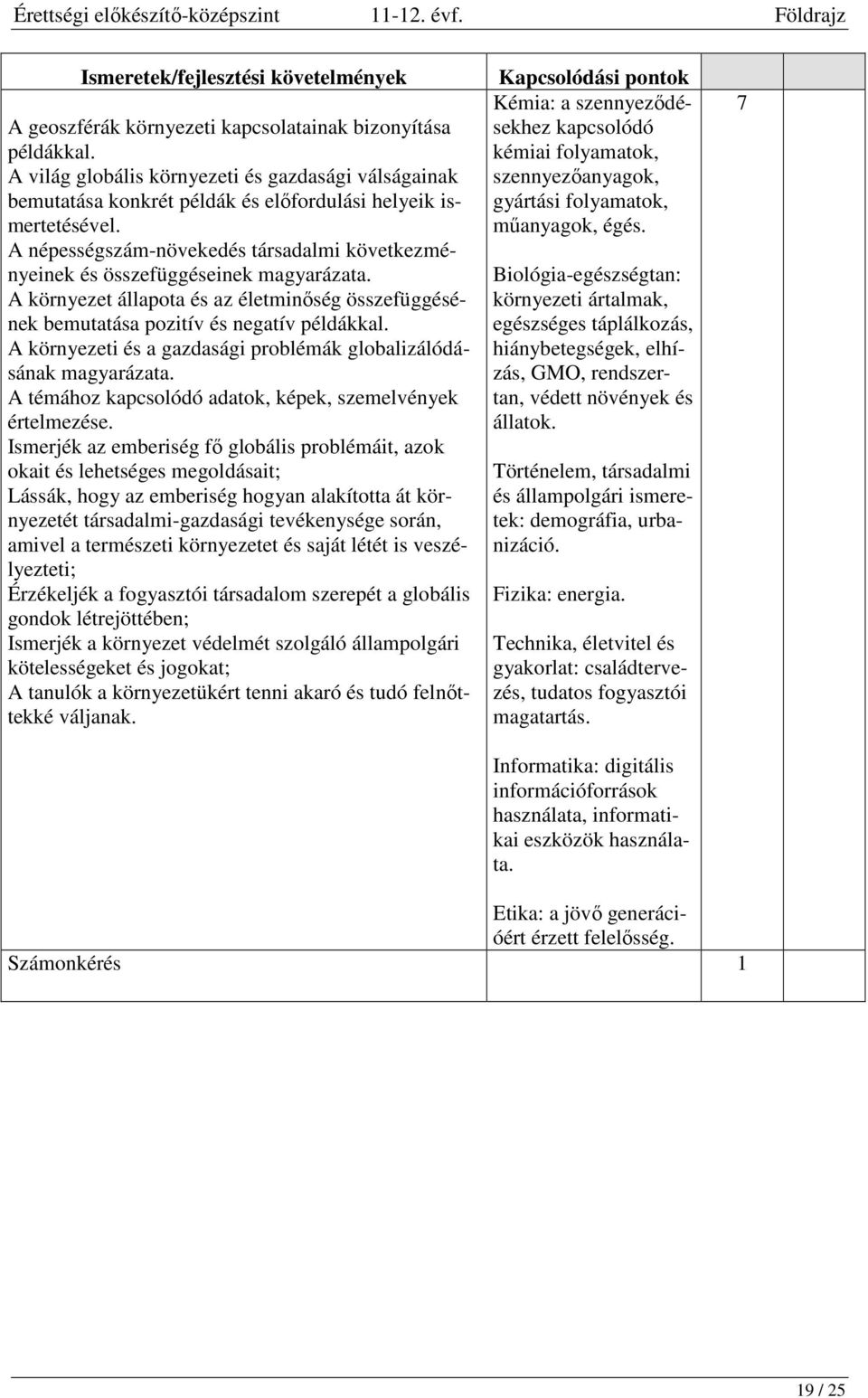 A népességszám-növekedés társadalmi következményeinek és összefüggéseinek magyarázata. A környezet állapota és az életminőség összefüggésének bemutatása pozitív és negatív példákkal.