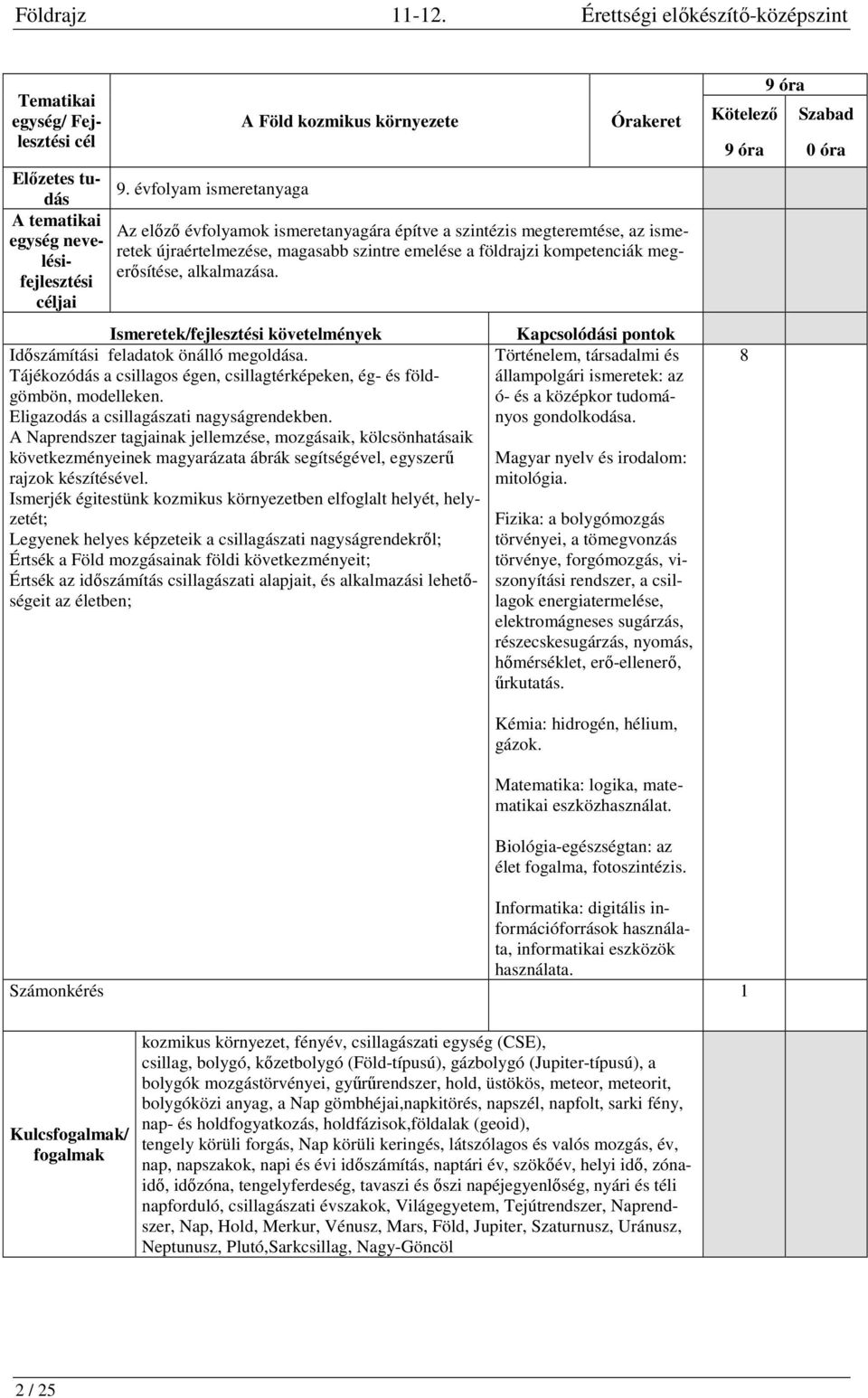 nevelésifejlesztéserősítése, alkalmazása. céljai Ismeretek/fejlesztési követelmények Időszámítási feladatok önálló megoldása.