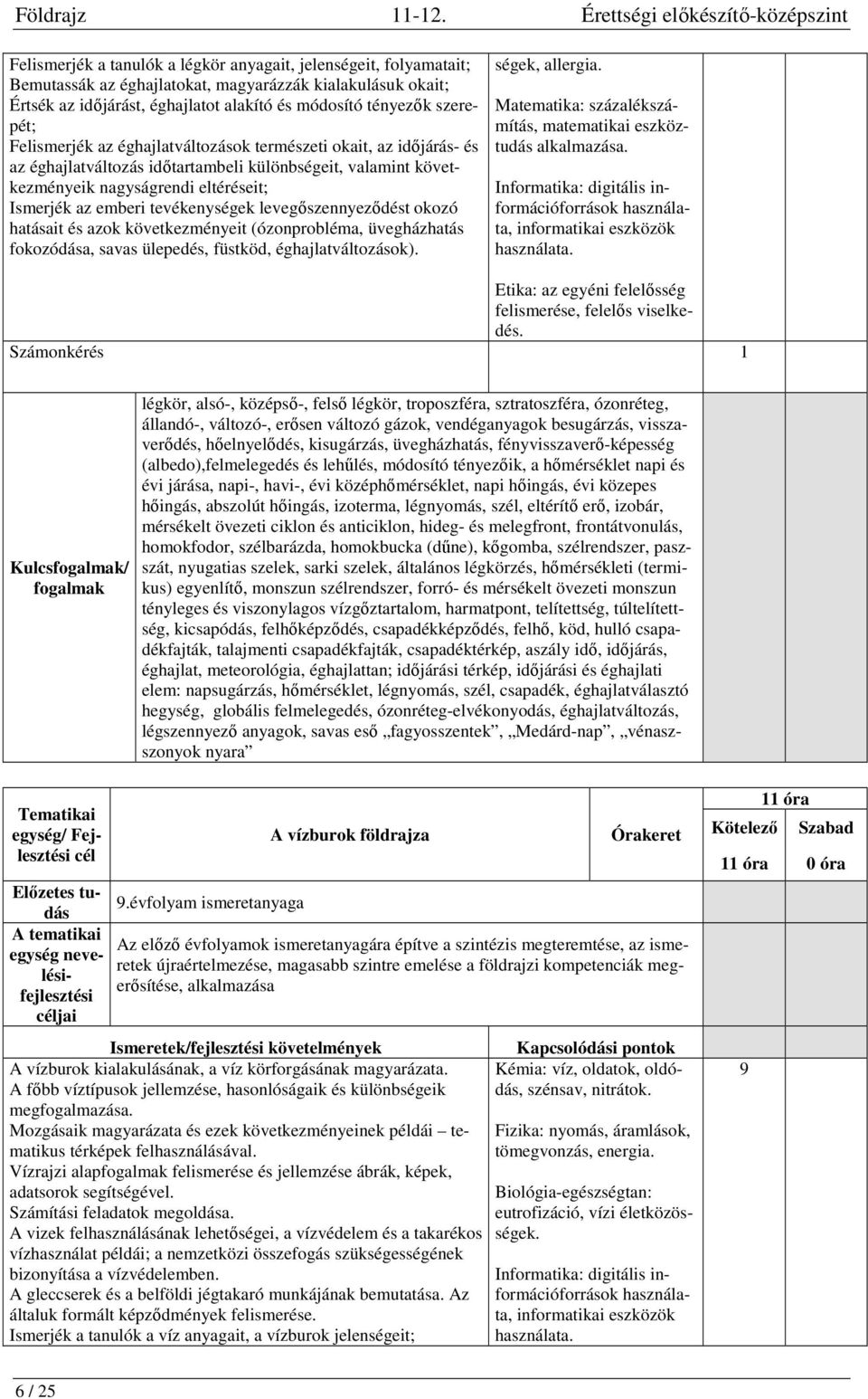 és módosító tényezők szerepét; Felismerjék az éghajlatváltozások természeti okait, az időjárás- és az éghajlatváltozás időtartambeli különbségeit, valamint következményeik nagyságrendi eltéréseit;