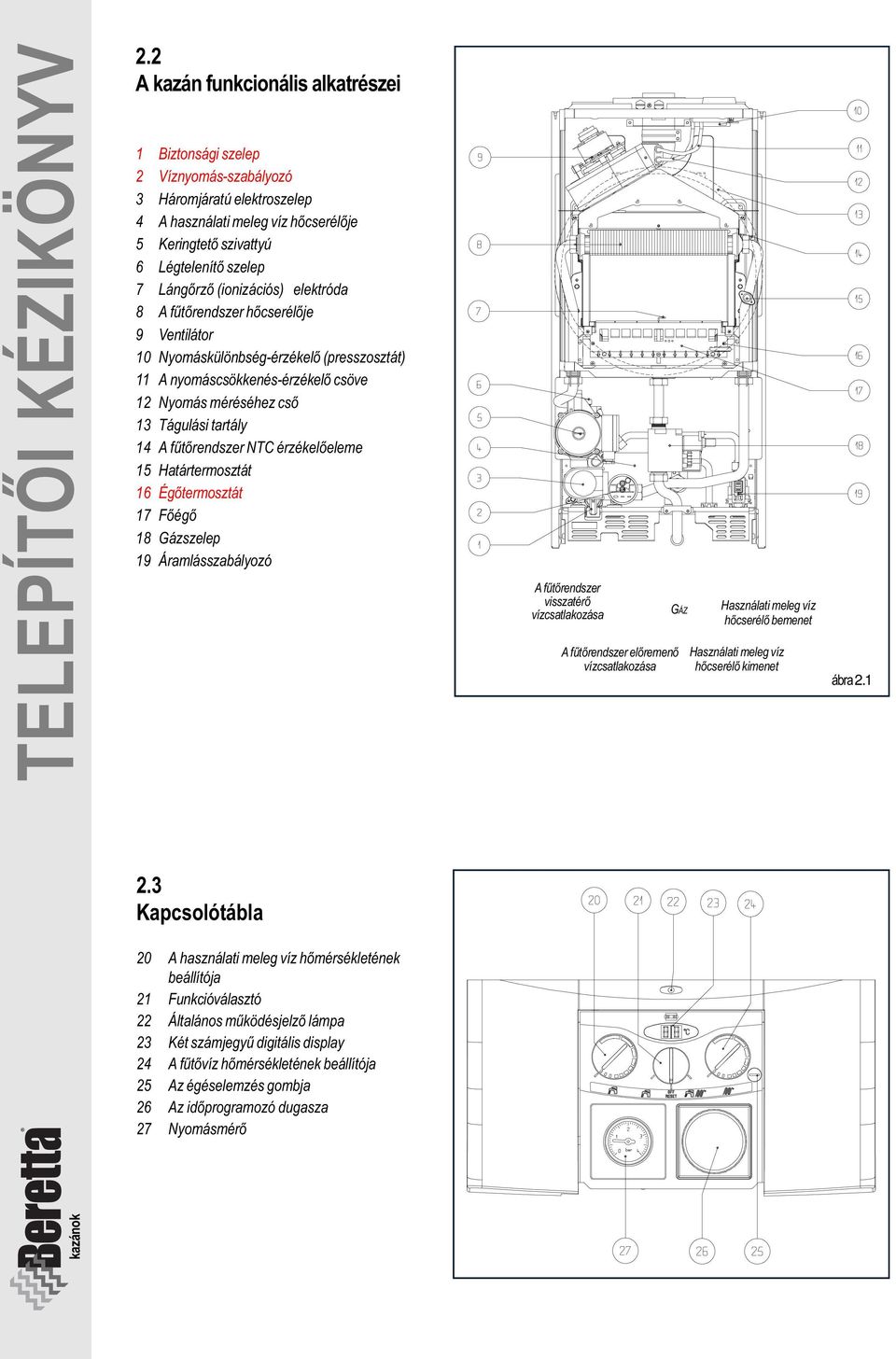 (ionizációs) elektróda 8 A fûtõrendszer hõcserélõje 9 Ventilátor 10 Nyomáskülönbség-érzékelõ (presszosztát) 11 A nyomáscsökkenés-érzékelõ csöve 12 Nyomás méréséhez csõ 13 Tágulási tartály 14 A