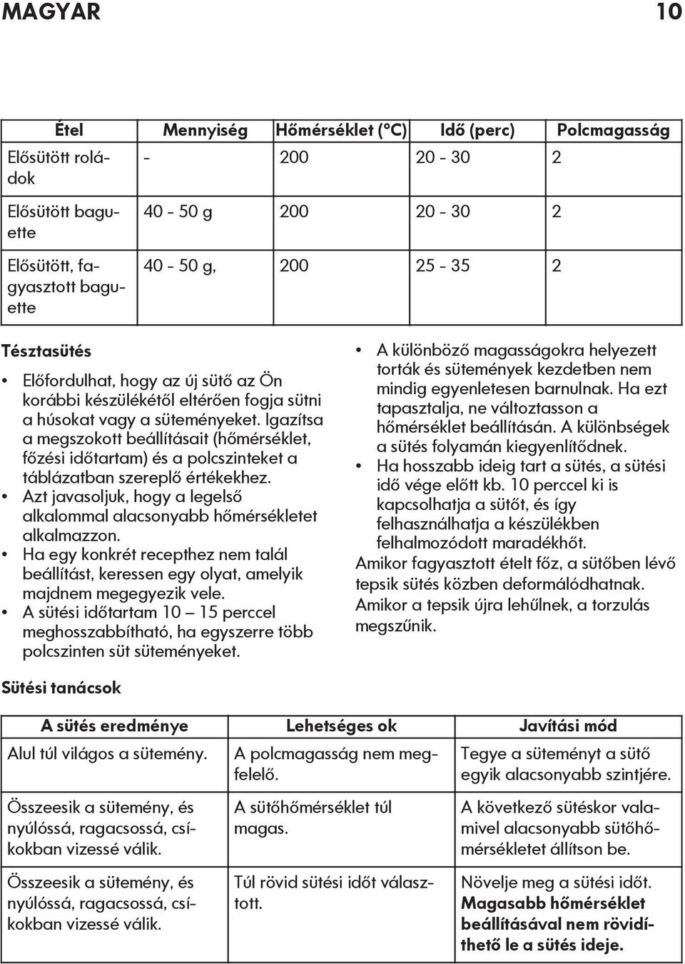 Igazítsa a megszokott beállításait (hőmérséklet, főzési időtartam) és a polcszinteket a táblázatban szereplő értékekhez.