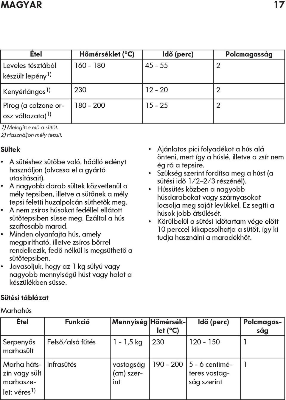 A nagyobb darab sültek közvetlenül a mély tepsiben, illetve a sütőnek a mély tepsi feletti huzalpolcán süthetők meg. A nem zsíros húsokat fedéllel ellátott sütőtepsiben süsse meg.