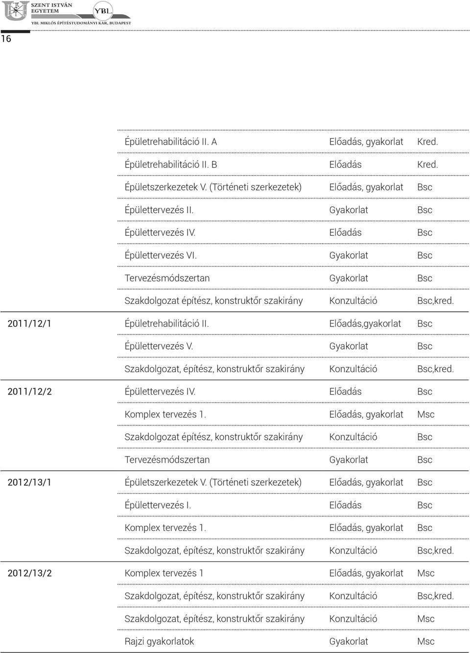 2011/12/1 Épületrehabilitáció II. Előadás,gyakorlat Bsc Épülettervezés V. Gyakorlat Bsc Szakdolgozat, építész, konstruktőr szakirány Konzultáció Bsc,kred. 2011/12/2 Épülettervezés IV.